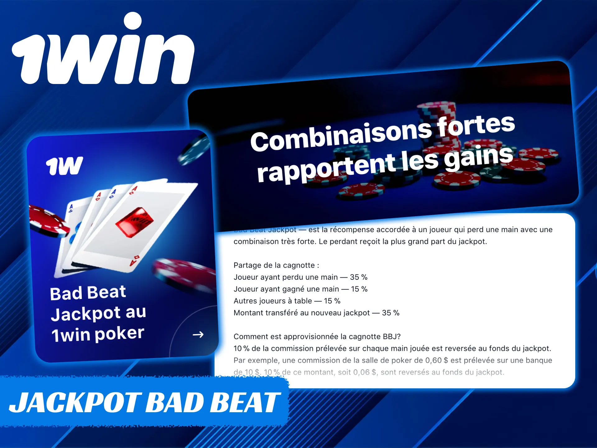 La promotion couvre les tables de poker cash 1Win.